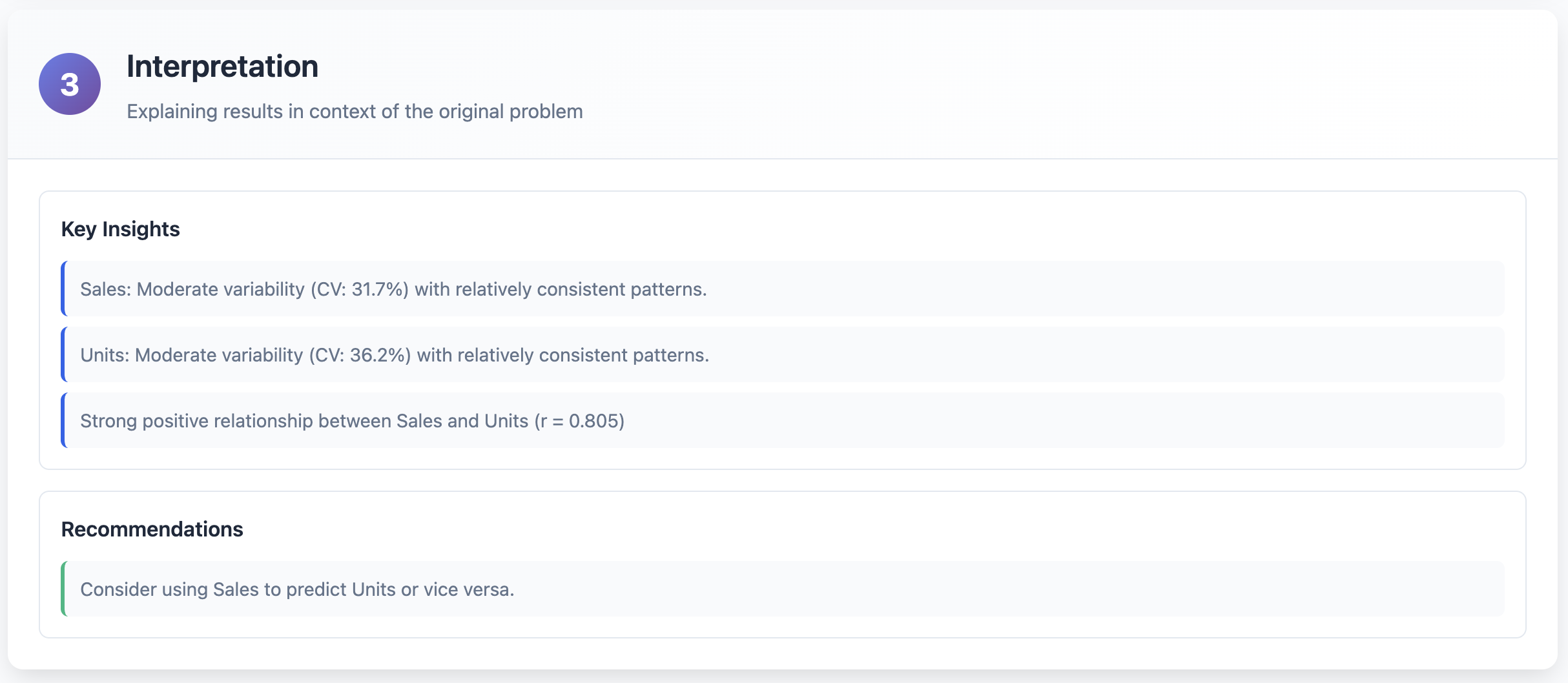 Step 3: Interpretation